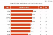 国产观看,国产影视作品中的时代印记与民族精神